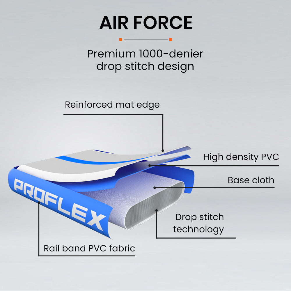 PROFLEX 800x100x20cm Inflatable Air Track Mat Tumbling Gymnastics, Blue & White (No Pump)