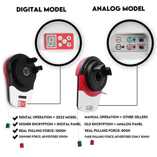 Automatic Roller Door Opener Garage Powerful 1200N Motor Garage 22m² Rolling AU