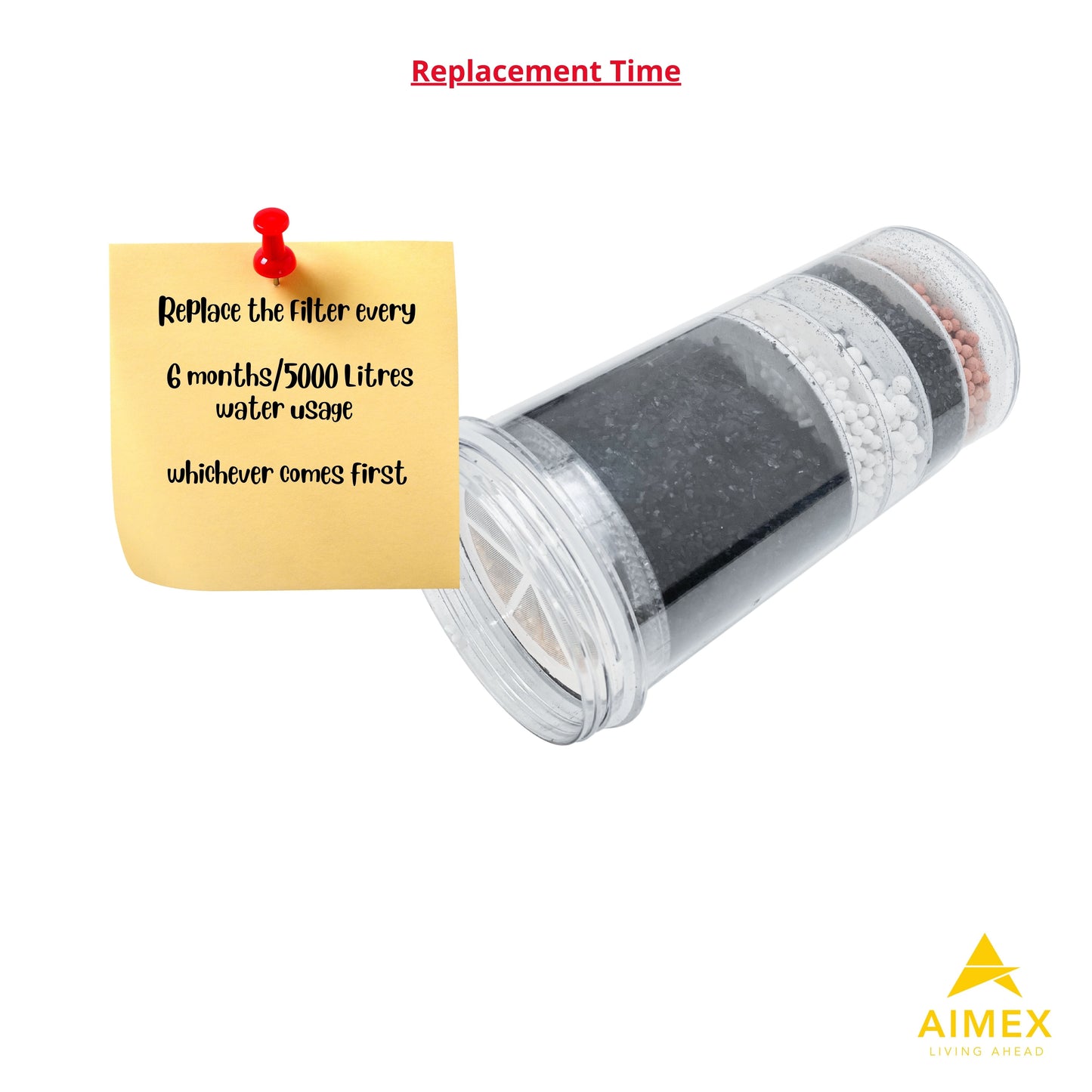 Aimex 8 Stage Water Fluoride Reduction Filter Cartridges x 8