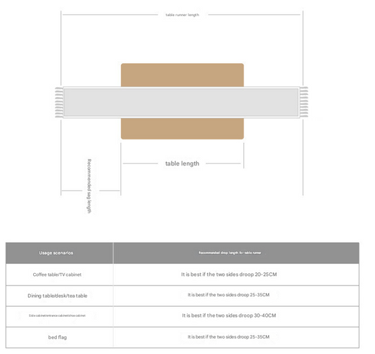 Green Taraxacum Mongolicum American Retro Jacquard Embroidered Table Runner - Light Luxury Table Mat 30cm x 180cm with Tassels