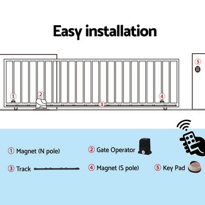 Lockmaster Automatic Sliding Gate Opener Kit Keypad 4M 1000KG
