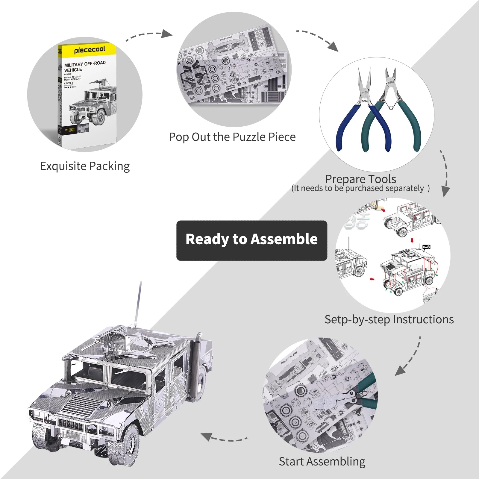 Piececool 3D Metal Puzzle Model Building Kits - 4WD Military Automobile  Jigsaw Toy ,Christmas Birthday Gifts for Adults