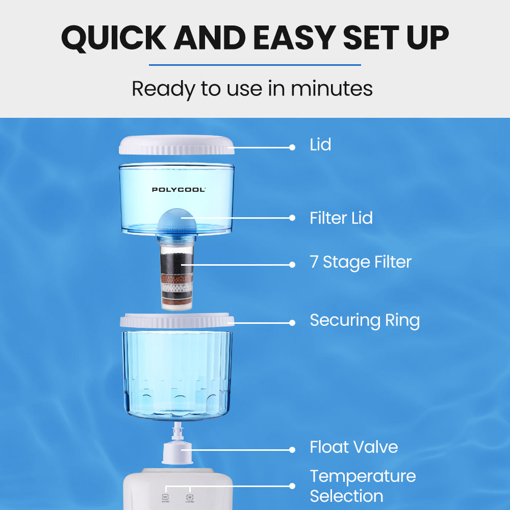 Polycool 22L Benchtop Water Cooler Dispenser, Instant Hot & Cold, with 7 Stage Purifier Filter System, White
