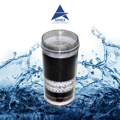 Aimex 8 Stage Water Fluoride Reduction Filter Cartridges x 8