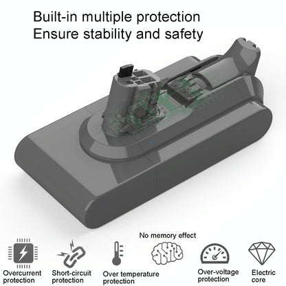 Extra Battery Pack for Dyson V11 Handheld Vacuum Cleaner - 4.0Ah