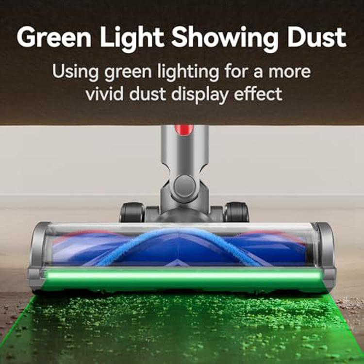 Universal Dust Display Brush Head For Vacuum Cleaners Direct Drive Full Range - For Dyson V7 V8 V10 V11 V12 V15