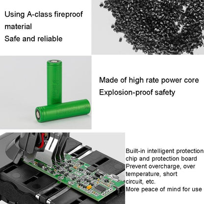 Replacement Battery for Dyson V8 Cordless Vacuum - 21.6v - 2200Mah