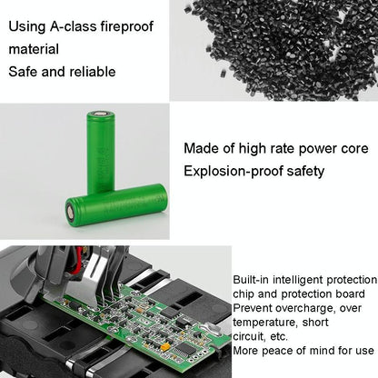 Replacement Battery for Dyson V10 Handheld Vacuum Accessories - 3000Mah