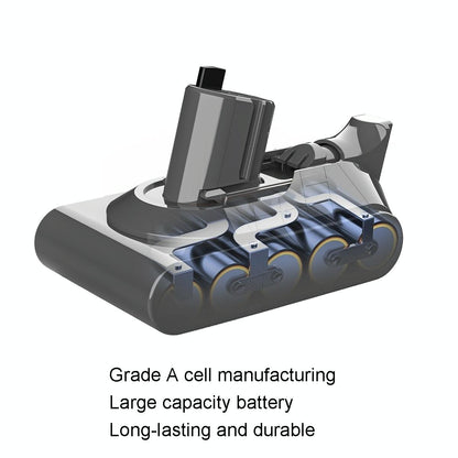 Extra Battery Pack for Dyson V11 Mini Handheld Vacuum - Scallion - 4.5Ah
