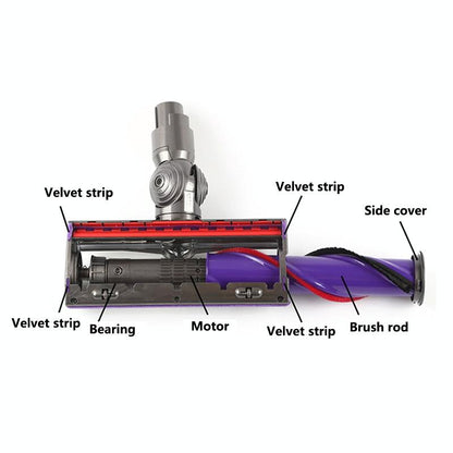 Direct Drive Suction Head for Dyson V8 V10 Vacuum Cleaner - Motor Bearing Parts
