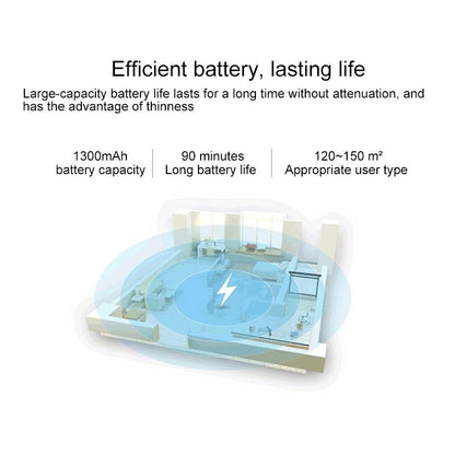 Smart Household Sweeping Robot - Efficient Cleaning - Grey