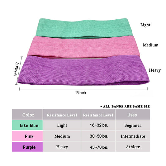 Green-Pink-Purple Fabric Resistance Bands Set - 3 Levels Non-Slip Hip Bands for Strength Training